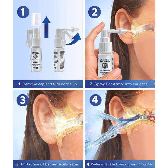 Tropical Seas® Ear Armor Skin Conditioning Water Repelling Ear Spray .5 oz - Image 5